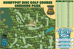 Course Map
